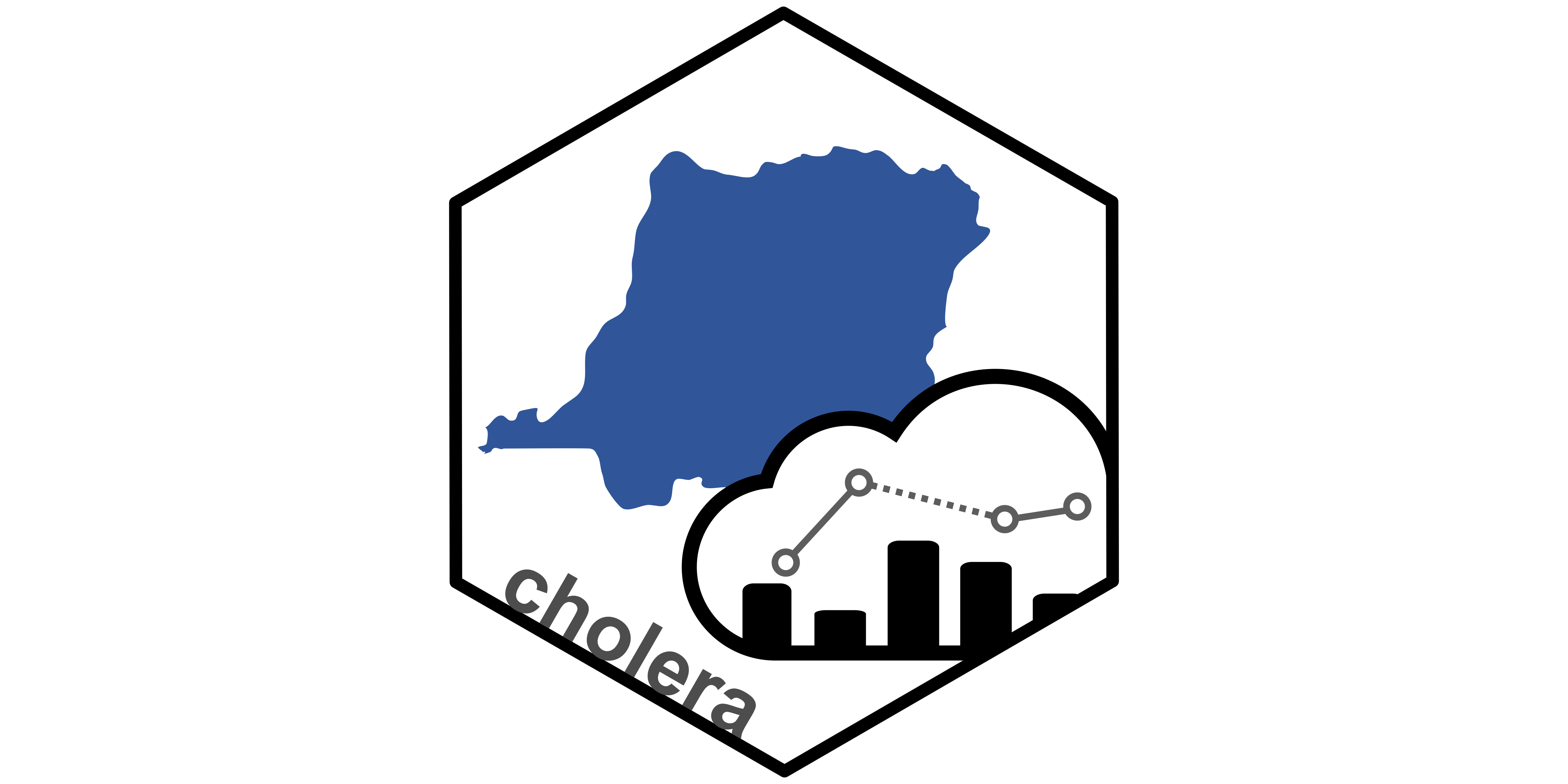 RDC Choléra